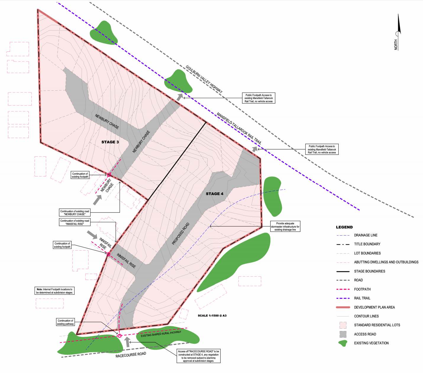 [Land for Sale] The Habitat Estate, Yea OpenLot